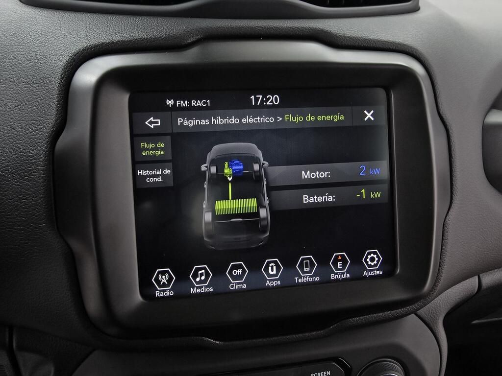 Jeep Renegade eHybrid 1.5 96kW(130CV) Limited ATX 24